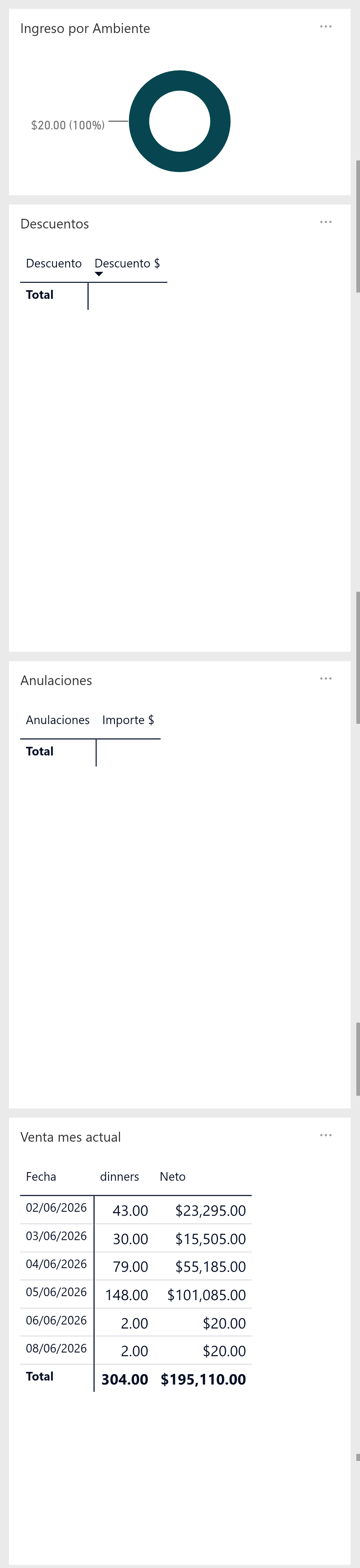 Universal-Power-BI-Mobile-P3